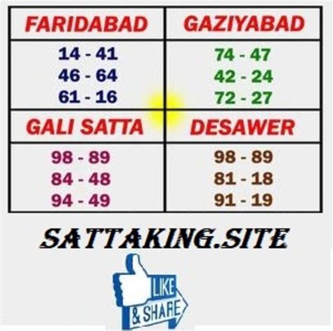 satta disawar chart 2021|desawar chart 2021 result.